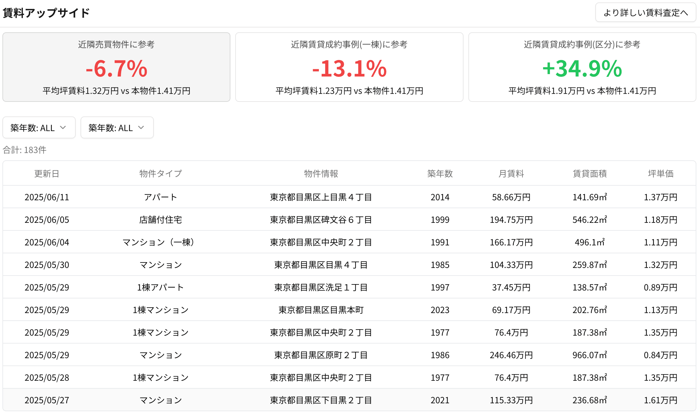 賃料査定