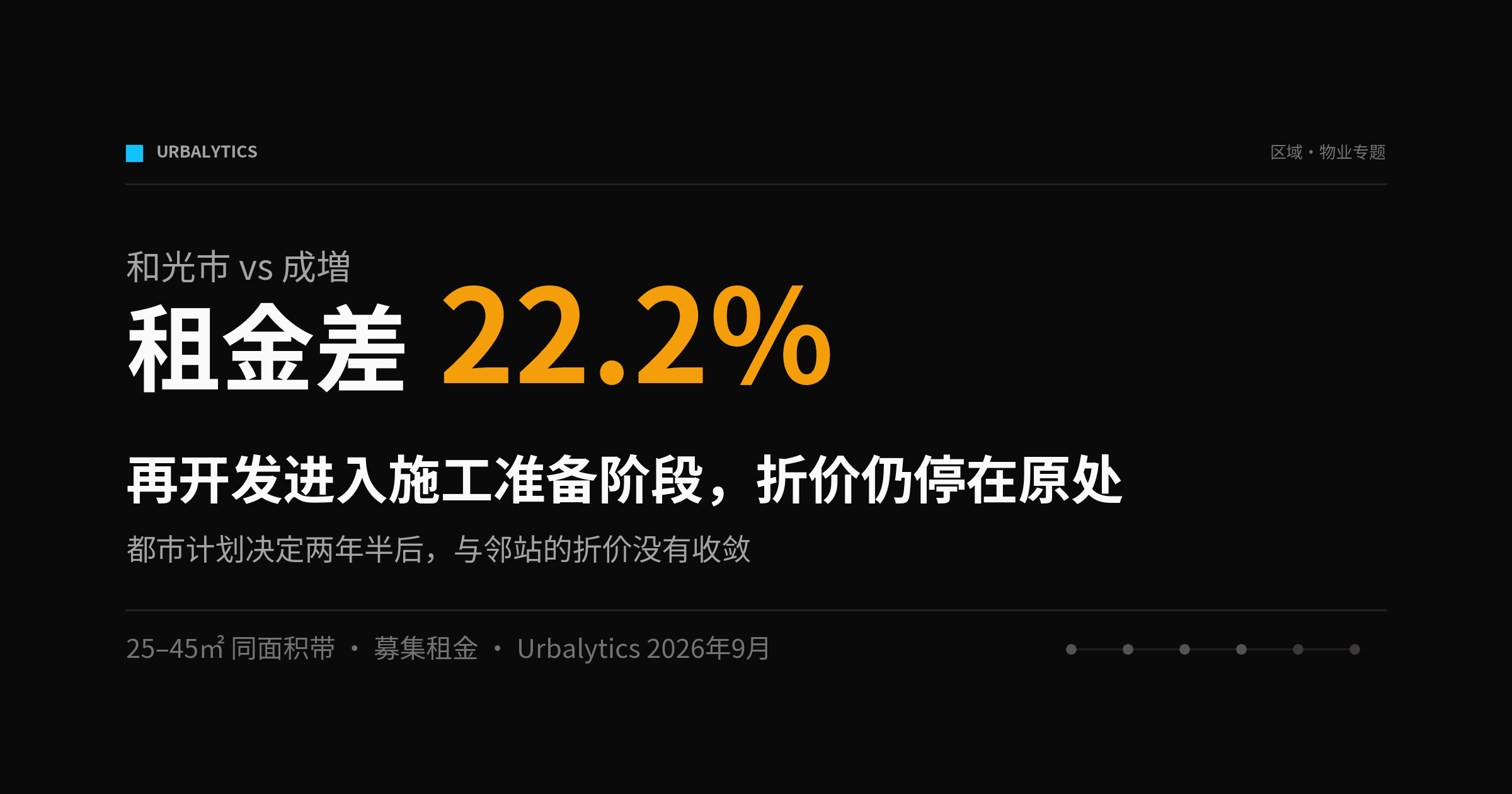 一站之隔,租金差22%:和光市北口再开发进入施工准备阶段,红利尚未兑现